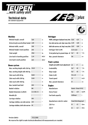 Гусеничні телескопічні підйомники TEUPEN LEO25Tplus
