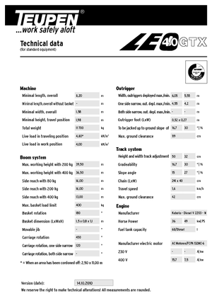 Гусеничні підйомники з шарнірною стрілою TEUPEN LEO40GTX