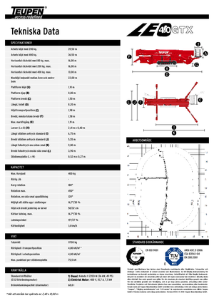 Гусеничні підйомники з шарнірною стрілою TEUPEN LEO40GTX