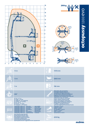 Гусеничні підйомники з шарнірною стрілою Oil & Steel Octopussy EVO 1500