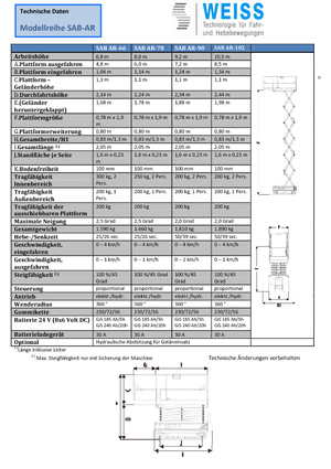 Ножичні підйомники гусеничні Weiss SAB AR-90