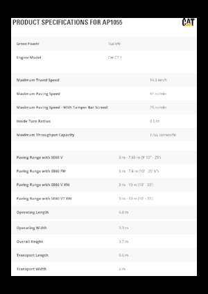 Гусеничні асфальтоукладачі Caterpillar AP1055