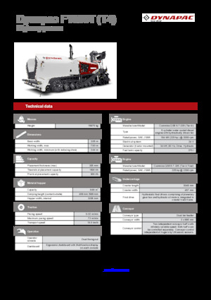 Гусеничні асфальтоукладачі Dynapac F1000T