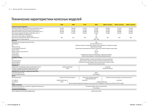 Гусеничні трактори John Deere 9560 RT