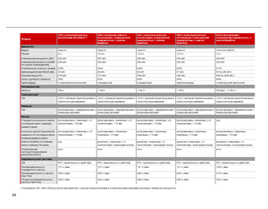 Гусеничні трактори Case IH Quadtrac 485
