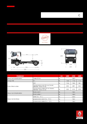 Тягачі Renault C 380.18 4X2 T E6