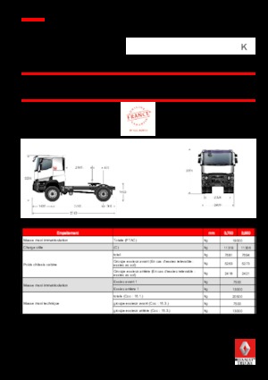 Тягачі Renault K 460.21 4X2 T HEAVY E6