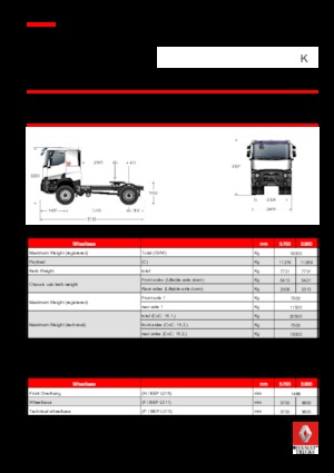 Тягачі Renault K 480.18 4X2 T MEDIUM E6