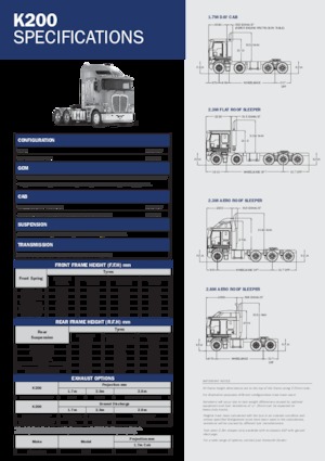 Тягачі Kenworth K200 1.7M Day Cab MX15 6x4