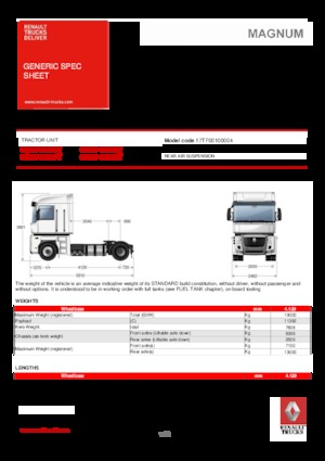 Тягачі Renault MAGNUM 440.19 4X2 T