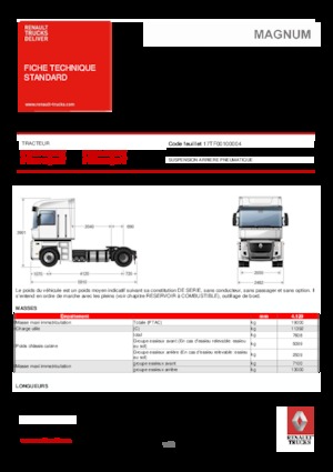 Тягачі Renault MAGNUM 440.19 4X2 T