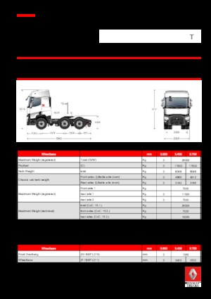 Тягачі Renault T 430.26 6X2 T TAG E6