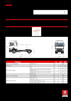 Тягачі Renault T 440.18 4X2 T X-LOW E6