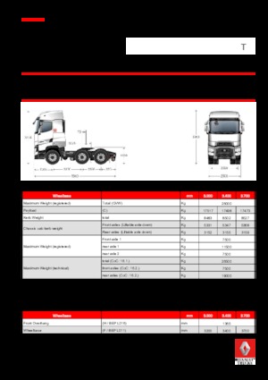 Тягачі Renault T 440.18 HIGHCAB 6X2 T X-LOW E6 (LHD)
