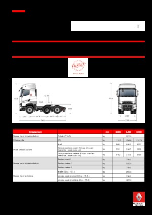 Тягачі Renault T 440.18 HIGHCAB 6X2 T X-LOW E6 (LHD)