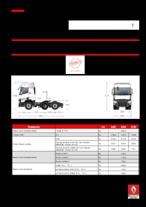Тягачі Renault T 520.26 6X2 T LOW E6
