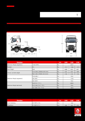 Тягачі Renault T 520.26 HIGHCAB 6X2 T LOW E6 (LHD)