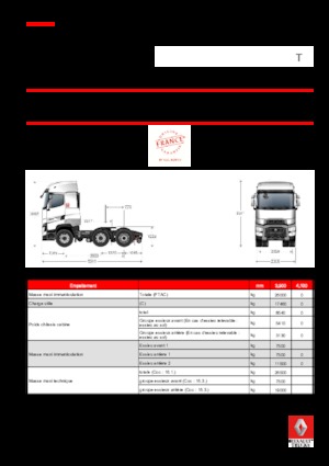 Тягачі Renault T HIGH 480 T6x2 PUSHER TML E6 RHD