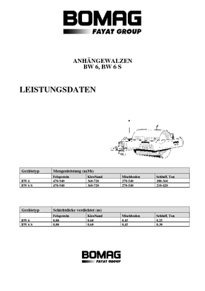 Причіпні катки Bomag BW 6