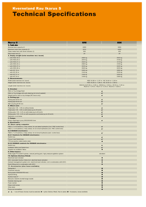 Причіпні польові обприскувачі Kverneland Ikarus S 28