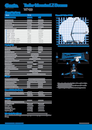 Автомобільні підйомники з шарнірною стрілою Genie TMZ 50/30