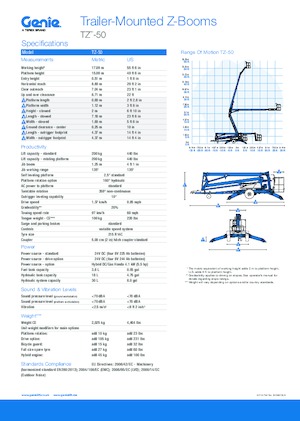 Автомобільні підйомники з шарнірною стрілою Genie TZ™-50