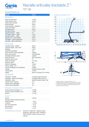 Автомобільні підйомники з шарнірною стрілою Genie TZ™-50