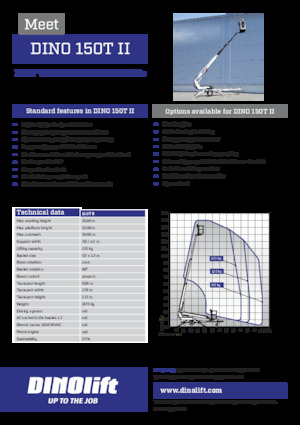 Причіпні телескопічні підйомники Dino Lift Dino 150T II