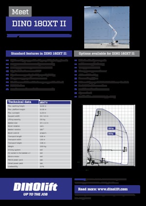 Причіпні телескопічні підйомники Dino Lift Dino 180XT II