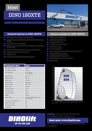Автомобільні підйомники з шарнірною стрілою Dino Lift Dino 190XTE