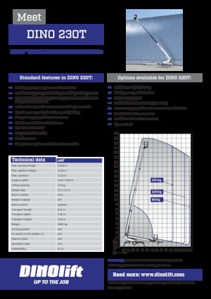 Причіпні телескопічні підйомники Dino Lift Dino 230T
