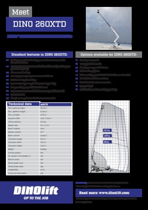 Автомобільні підйомники з шарнірною стрілою Dino Lift Dino 260XTD