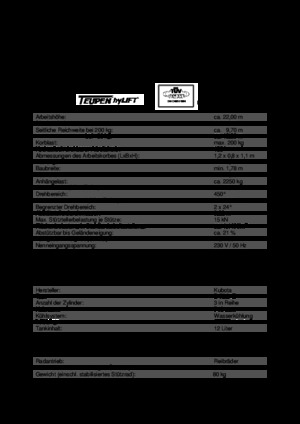 Причіпні телескопічні підйомники TEUPEN Gepard 22 T Rent