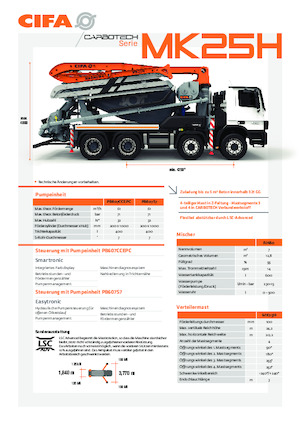 Автобетонозмішувачі CIFA MK25H