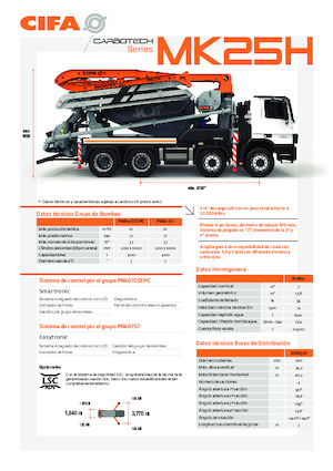 Автобетонозмішувачі CIFA MK25H