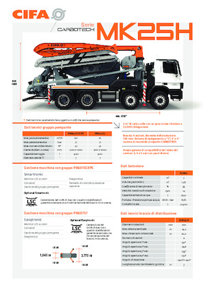 Автобетонозмішувачі CIFA MK25H