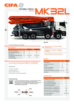 Автобетонозмішувачі CIFA MK32L