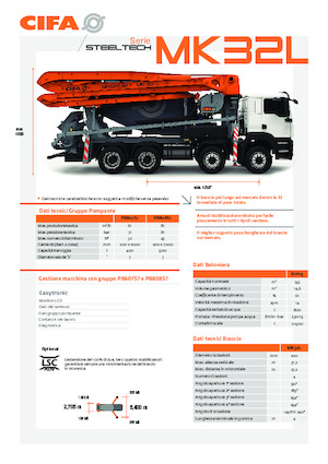 Автобетонозмішувачі CIFA MK32L