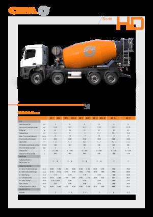 Бетономішалки CIFA HDA 7