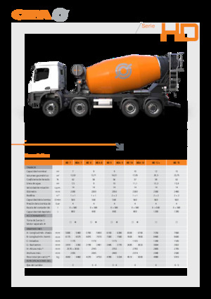 Бетономішалки CIFA HDA 7
