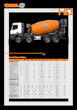 Бетономішалки CIFA HD 15