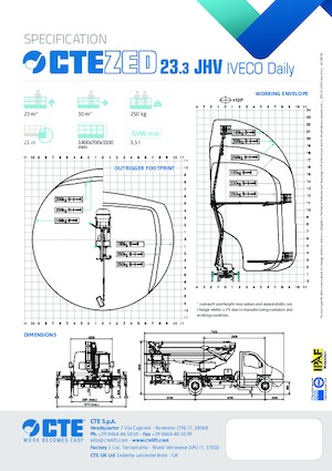 Причіпні підйомники з шарнірною стрілою France Elévateur ZED 23.3 JHV