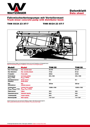 Автобетононасоси Waitzinger THM 80