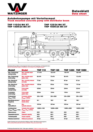 Автобетононасоси Waitzinger THP 140 H