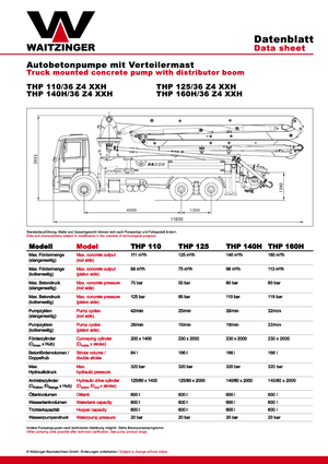 Автобетононасоси Waitzinger THP 140 H