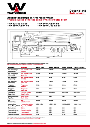 Автобетононасоси Waitzinger THP 140 H
