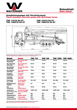 Автобетононасоси Waitzinger THP 140 H