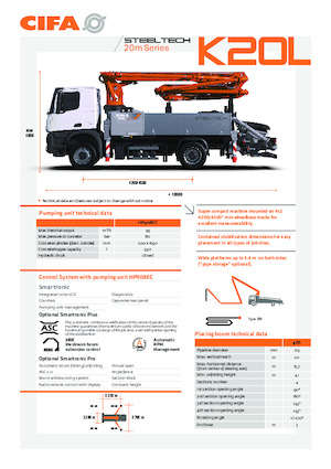 Автобетононасоси CIFA K20L 