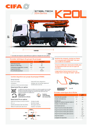 Автобетононасоси CIFA K20L 