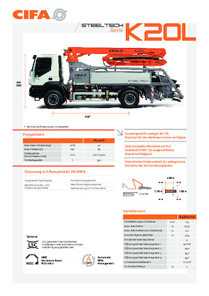 Автобетононасоси CIFA K20L 